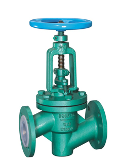 衬氟截止阀J41F46型